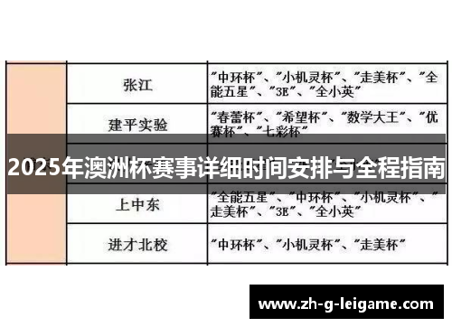 2025年澳洲杯赛事详细时间安排与全程指南 2025年澳洲杯赛事详细时间安排与全程指南