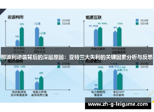 那波利逆袭背后的深层原因:亚特兰大失利的关键因素分析与反思 那波利逆袭背后的深层原因:亚特兰大失利的关键因素分析与反思