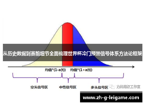 从历史数据到赛前细节全面梳理世界杯冷门预警信号体系方法论框架