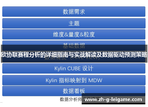 欧协联赛程分析的详细指南与实战解读及数据驱动预测策略